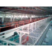中山火炬開(kāi)發(fā)區(qū)安平機(jī)械廠 打造智能電子電器生產(chǎn)線，引領(lǐng)玩具產(chǎn)業(yè)技術(shù)創(chuàng)新