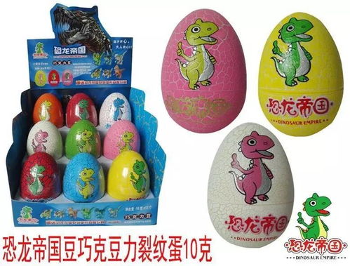 投票選出你的最?lèi)?ài) 玩具糖果、休閑食品還是餅干糕點(diǎn)？附玩具技術(shù)開(kāi)發(fā)與銷(xiāo)售新趨勢(shì)