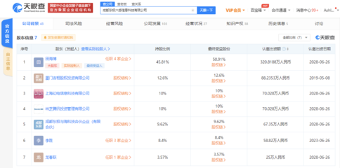 騰訊與B站聯手注資人工智能自動吉他“JO_藍牙”，共塑數字娛樂新生態