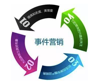 雙十一 阿里巴巴品牌升級(jí)的戰(zhàn)略引擎與營(yíng)銷(xiāo)范式